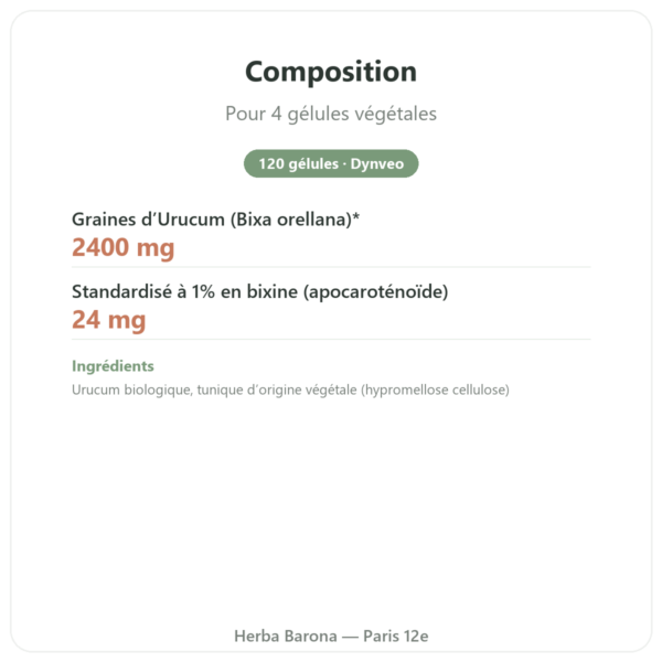Urucum Bio – Dynveo – 120 gélules – 600 mg composition valeurs nutritionnelles Paris Herba Barona