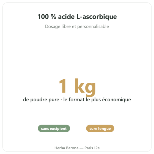Vitamine C poudre – Novoma – 1kg bienfaits et chiffres Paris Herba Barona