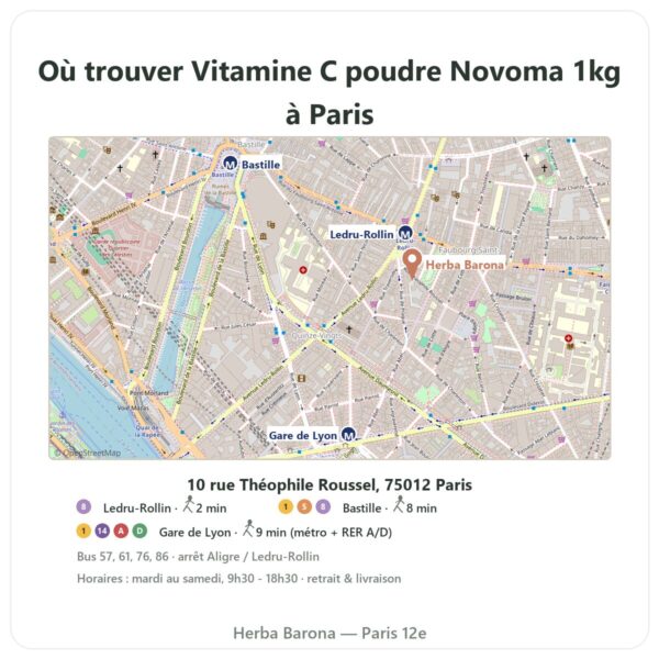 Ou trouver Vitamine C poudre Novoma 1kg a Paris - plan boutique Herba Barona Paris 12e