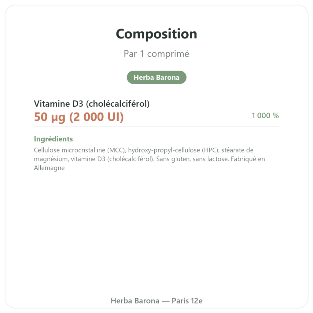 Vitamine D3 FORTE – 2000 U.I. – Dr. Jacob's composition valeurs nutritionnelles Paris Herba Barona