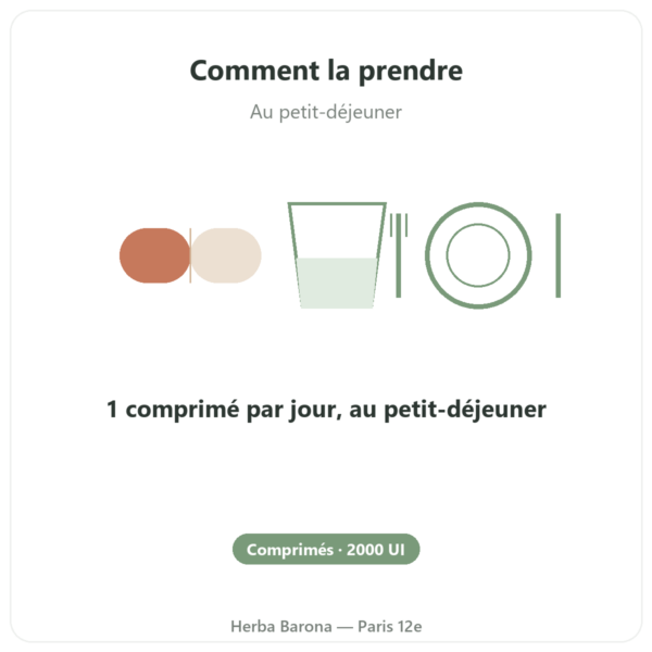 Vitamine D3 FORTE – 2000 U.I. – Dr. Jacob's mode emploi conseil de prise Paris Herba Barona