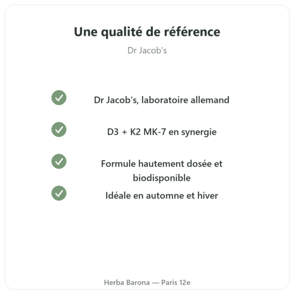 Vitamine D3 K2 FORTE – 2000 UI – DR. JACOB'S qualite Paris Herba Barona
