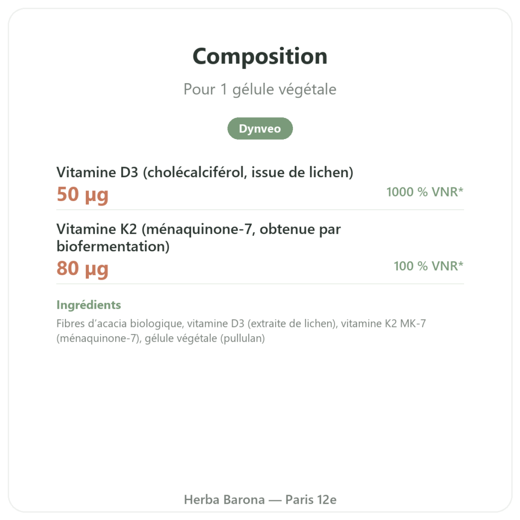 Vitamine D3 K2 MK7 Dynveo 2000 Ui 60 Gél. composition valeurs nutritionnelles Paris Herba Barona