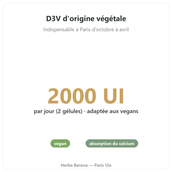 Vitamine D3 – Novoma bienfaits et chiffres Paris Herba Barona