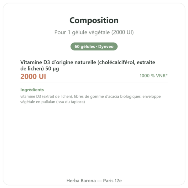 Vitamine D3 végétale Dynveo 2000 UI 60 gélules composition valeurs nutritionnelles Paris Herba Barona
