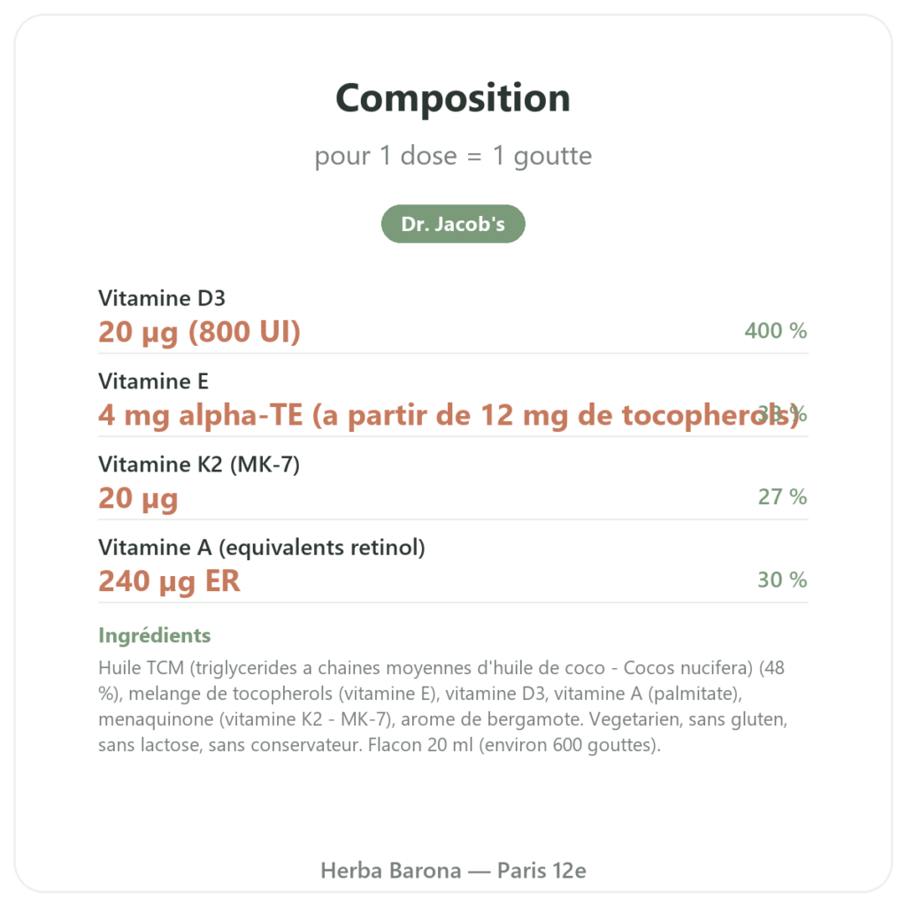 Vitamine DEKA – Dr Jacob's – Gouttes composition valeurs nutritionnelles Paris Herba Barona
