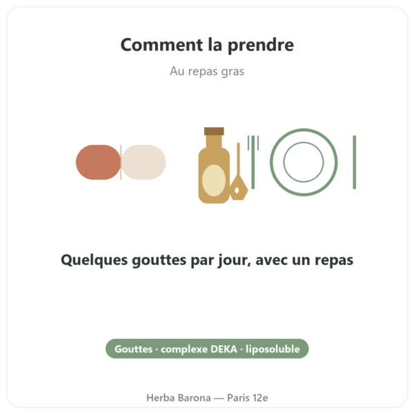 Vitamine DEKA – Dr Jacob's – Gouttes mode emploi conseil de prise Paris Herba Barona