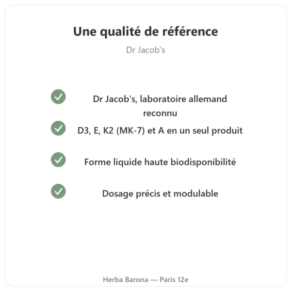 Vitamine DEKA – Dr Jacob's – Gouttes qualite Paris Herba Barona