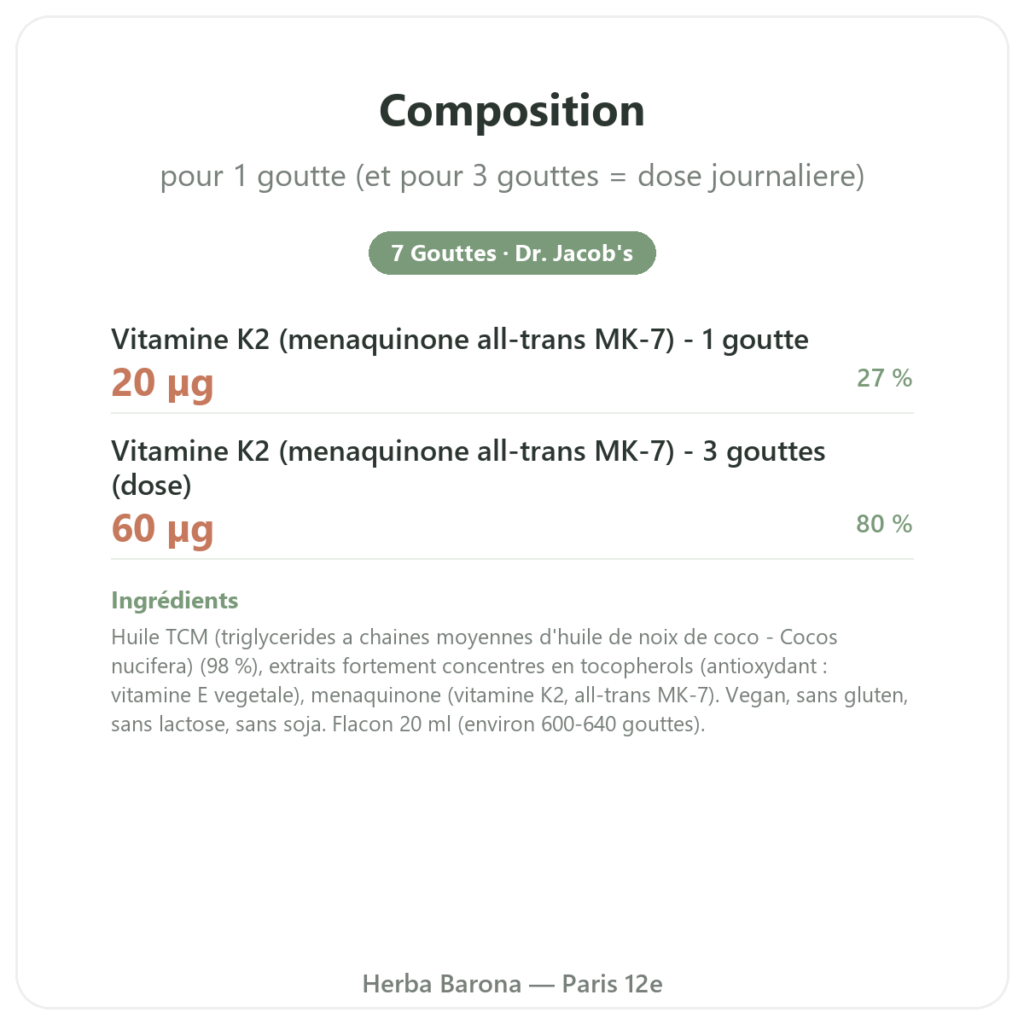 Vitamine K2 MK-7 Gouttes – Dr Jacob's – 20 µg/goutte composition valeurs nutritionnelles Paris Herba Barona