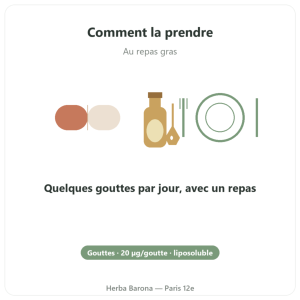 Vitamine K2 MK-7 Gouttes – Dr Jacob's – 20 µg/goutte mode emploi conseil de prise Paris Herba Barona