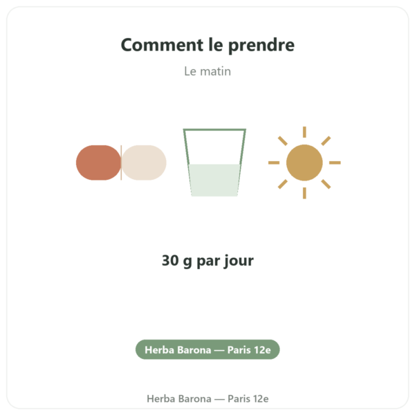 Whey protéine native isolate – Dynveo – 1 kg mode emploi conseil de prise Paris Herba Barona