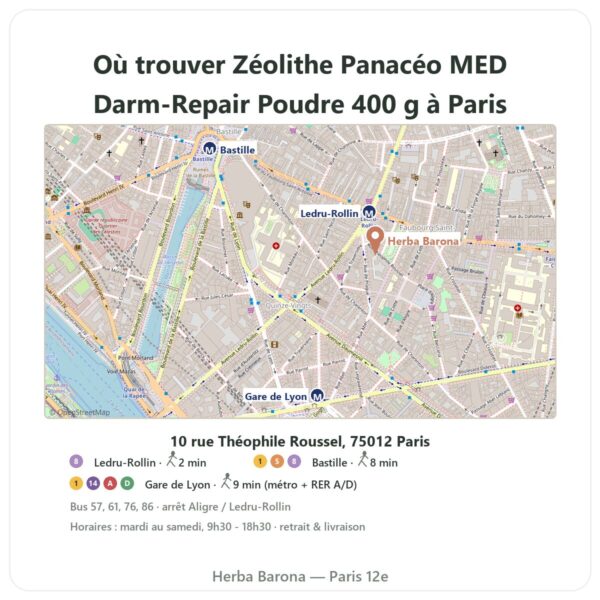 Ou trouver Zéolithe Panacéo MED Darm-Repair Poudre 400 g a Paris - plan boutique Herba Barona Paris 12e
