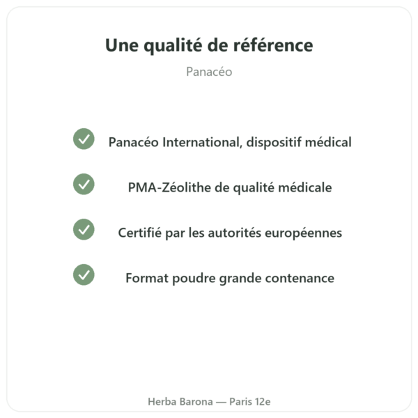 Zéolithe Panacéo MED Darm-Repair Poudre — 400 g qualite Paris Herba Barona
