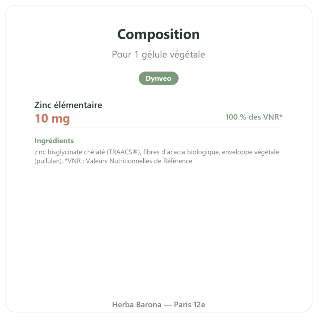 Zinc bisglycinate Dynveo -10 Mg – 60 Gél. composition valeurs nutritionnelles Paris Herba Barona