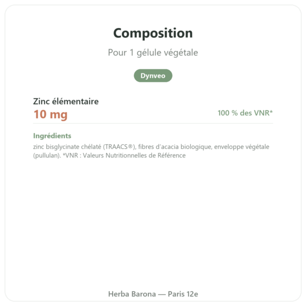Zinc bisglycinate Dynveo -10 Mg – 60 Gél. composition valeurs nutritionnelles Paris Herba Barona