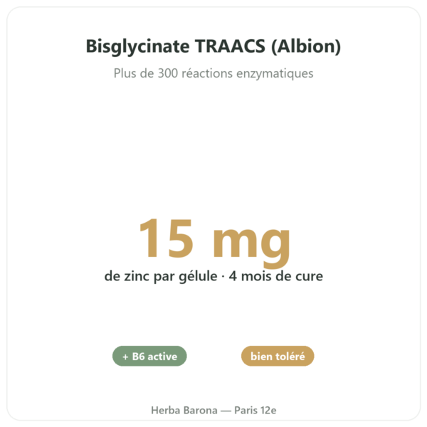 Zinc Bisglycinate – Novoma – 120 Gélules bienfaits et chiffres Paris Herba Barona