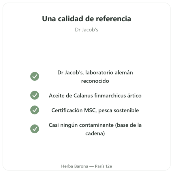 Aceite de Calanus – Dr Jacob's – 60 Cápsulas calidad Paris Herba Barona