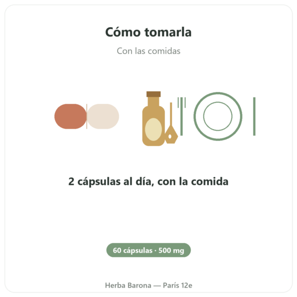 Aceite de Hígado de Bacalao 500 mg – 60 cápsulas – Dynveo modo de empleo y dosis Paris Herba Barona