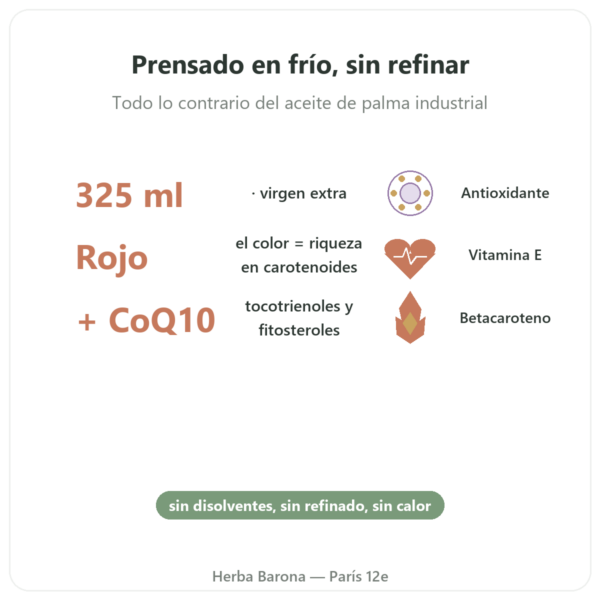 Aceite de Palma Roja Bio – Amanprana – 325 ml beneficios y datos clave Paris Herba Barona
