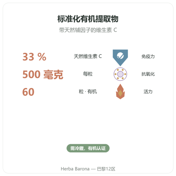 有机针叶樱桃 – 60粒胶囊 – 500 mg – Dynveo 功效与数据 Paris Herba Barona