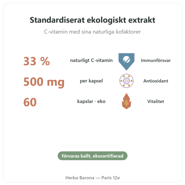 Acerola EKO – 60 kapslar – 500 mg – Dynveo fördelar och nyckelfakta Paris Herba Barona