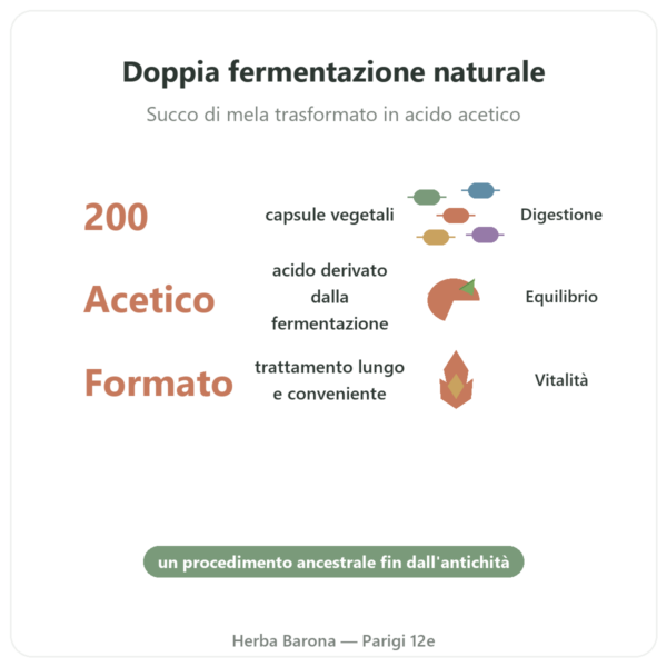 Aceto di Mele – Be-Life – 200 capsule benefici e dati chiave Paris Herba Barona