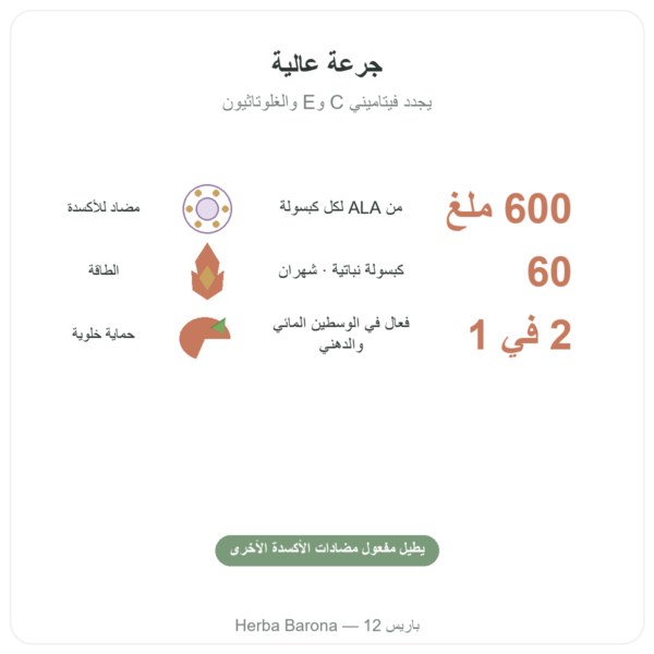 حمض ألفا ليبويك 600 ملغ 60 كبسولة Doctor's Best الفوائد والمعطيات الرئيسية Paris Herba Barona