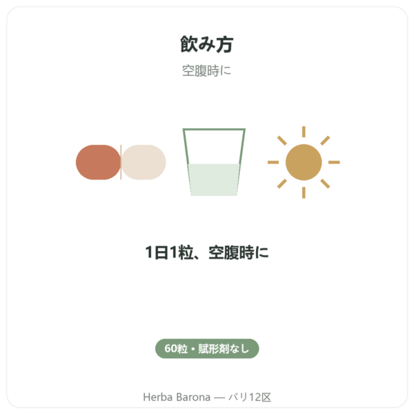 Rアルファリポ酸 100 mg – DYNVEO – 60カプセル directions and dosage Paris Herba Barona