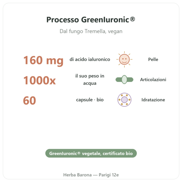 Acido Ialuronico bio Dynveo – 60 capsule benefici e dati chiave Paris Herba Barona