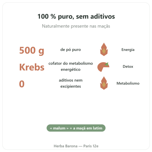 Ácido Málico em Pó – 500g – Nature et Partage benefícios e dados principais Paris Herba Barona