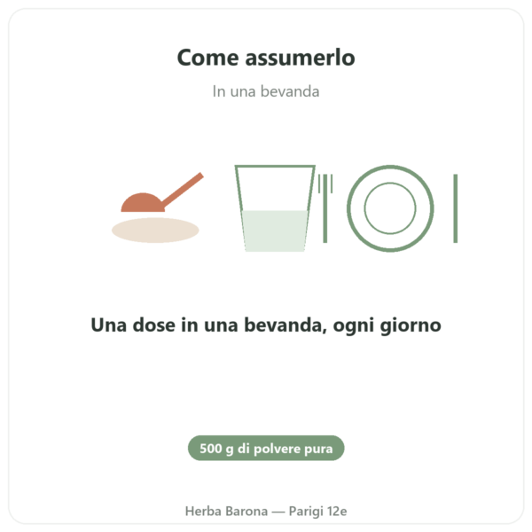 Acido Malico in polvere 500 g Nature et Partage modo d'uso e dosaggio Paris Herba Barona