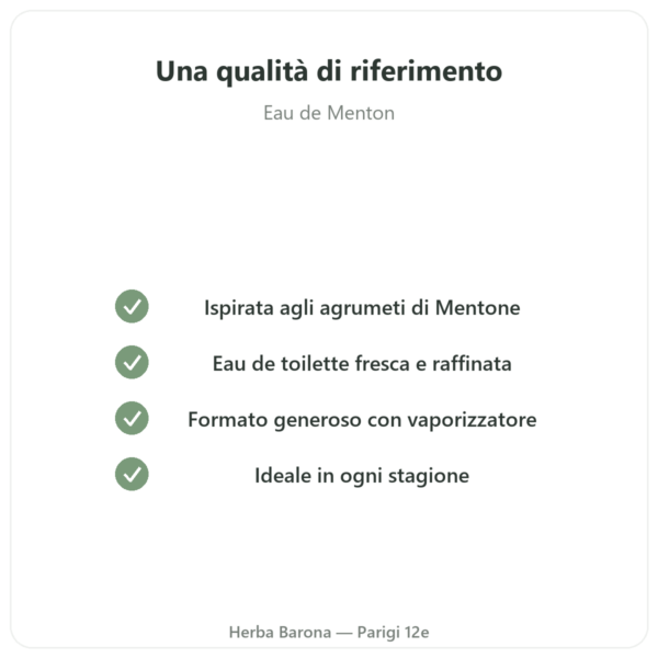 Acqua di Mentone 200ml con vaporizzatore qualità Paris Herba Barona
