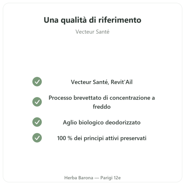 Aglio bio concentrato – Revit'Ail – 72 capsule – Vecteur Santé qualità Paris Herba Barona