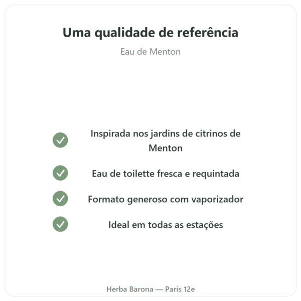 Água de Menton 200 ml com Vaporizador qualidade Paris Herba Barona