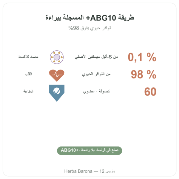 ثوم أسود مخمّر عضوي – Dynveo – 60 كبسولة الفوائد والمعطيات الرئيسية Paris Herba Barona