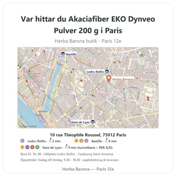 Var hittar du Akaciafiber EKO Dynveo Pulver 200 g i Paris - butikskarta Herba Barona Paris 12e