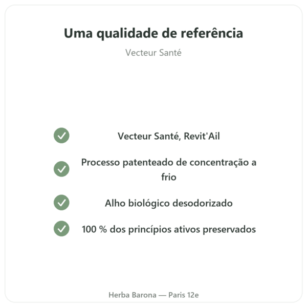 Alho bio concentrado – Revit'Ail – 72 cápsulas – Vecteur Santé qualidade Paris Herba Barona