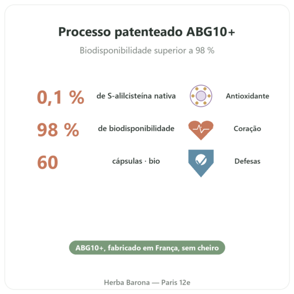 Alho preto fermentado Bio – Dynveo – 60 cápsulas benefícios e dados principais Paris Herba Barona