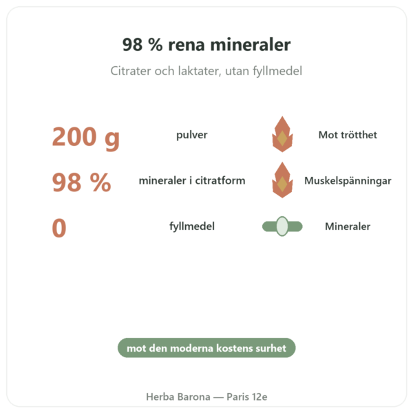 Alkaliniserande Formel ren Dr Jacob's 200g Pulver fördelar och nyckelfakta Paris Herba Barona