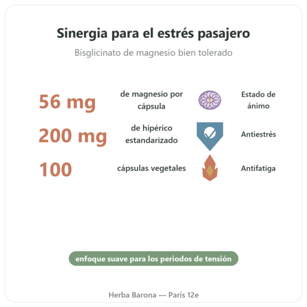 Altostress Distriform' – 100 Cápsulas – Estrés y Relajación beneficios y datos clave Paris Herba Barona
