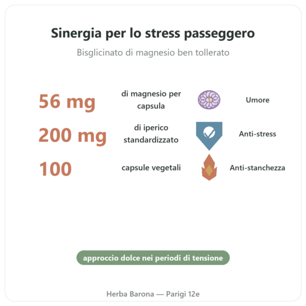 Altostress Distriform' – 100 Capsule – Stress e Relax benefici e dati chiave Paris Herba Barona