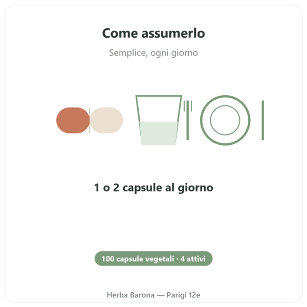 Altostress Distriform' – 100 Capsule – Stress e Relax modo d'uso e dosaggio Paris Herba Barona