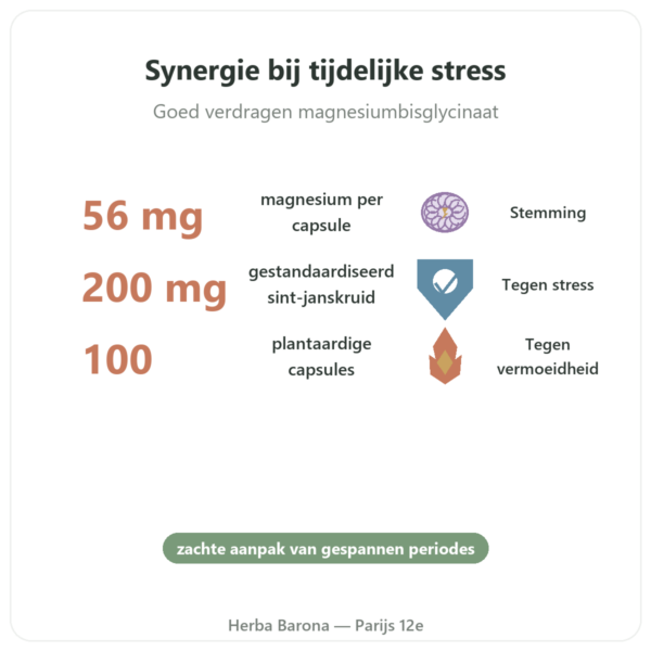 Altostress Distriform 100 capsules - Stress en ontspanning voordelen en kerngegevens Paris Herba Barona