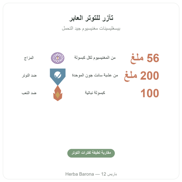 ألتوستريس Distriform – 100 كبسولة – توتر واسترخاء الفوائد والمعطيات الرئيسية Paris Herba Barona