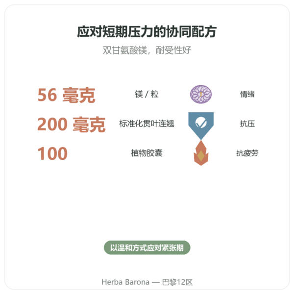 Altostress Distriform 100粒胶囊 - 压力与放松 功效与数据 Paris Herba Barona