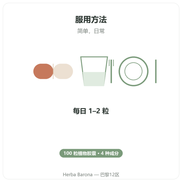 Altostress Distriform 100粒胶囊 - 压力与放松 使用方法与建议剂量 Paris Herba Barona
