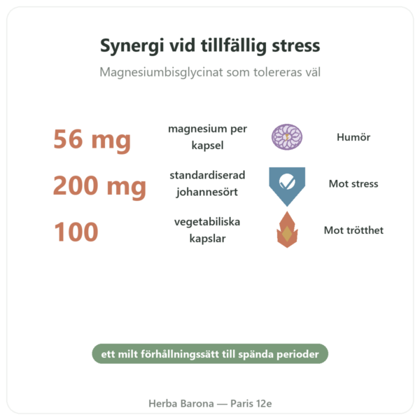 Altostress Distriform 100 kapslar - Stress och avslappning fördelar och nyckelfakta Paris Herba Barona