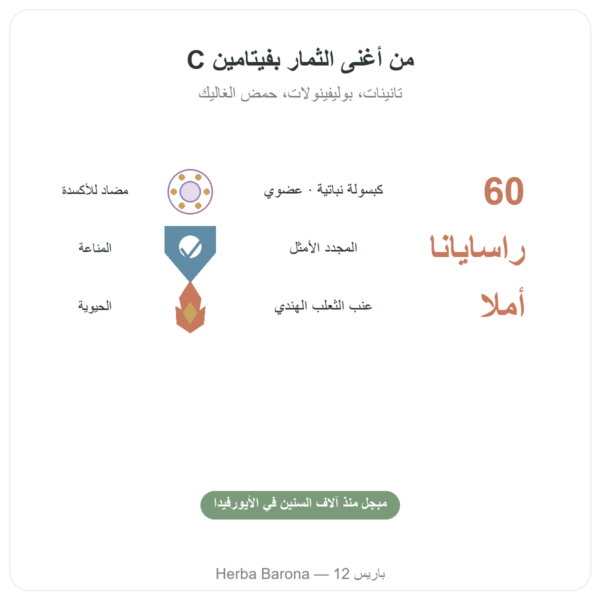 أمالاكي عضوي – Ayur-vana – 60 كبسولة الفوائد والمعطيات الرئيسية Paris Herba Barona