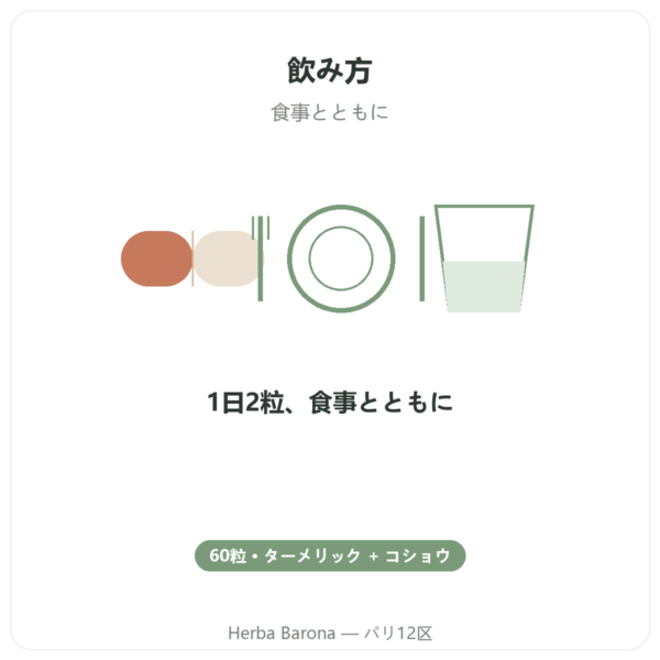 ターメリック＆ペッパー – Ayur-vana – 60カプセル directions and dosage Paris Herba Barona