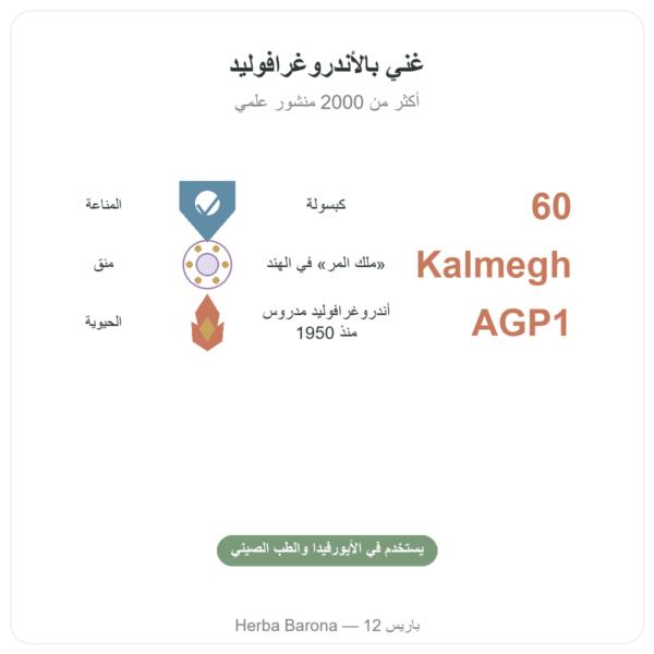أندروغرافيس – Ayur-vana – 60 كبسولة الفوائد والمعطيات الرئيسية Paris Herba Barona